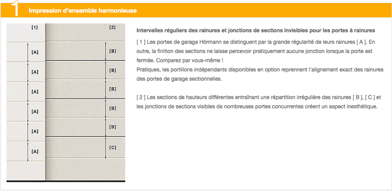 Portes de garage sectionnelles - 1 - Impression d'ensemble harmonieuse